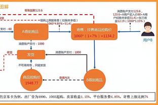 马特拉齐：德罗西对罗马绝对忠诚，愿他们赢得下周之后的所有比赛